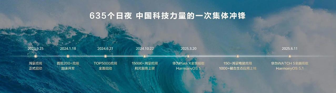 余承东现场演示鸿蒙AI黑科技！小艺实时字幕引爆华为开发者大会