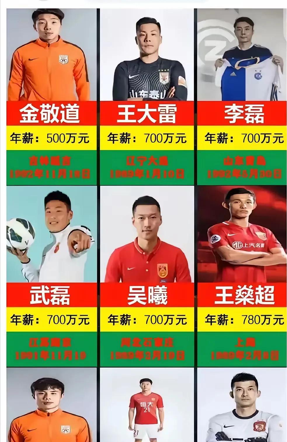 300万年薪还嫌少