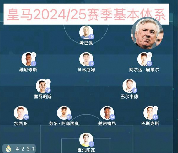 阿隆索铁腕改造！贝林厄姆后撤引爆皇马战术革命