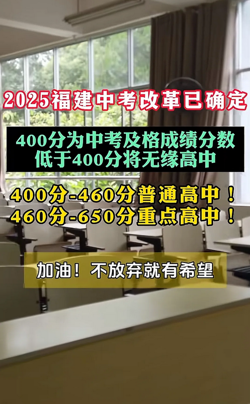 重磅！福建中考分数线暴跌