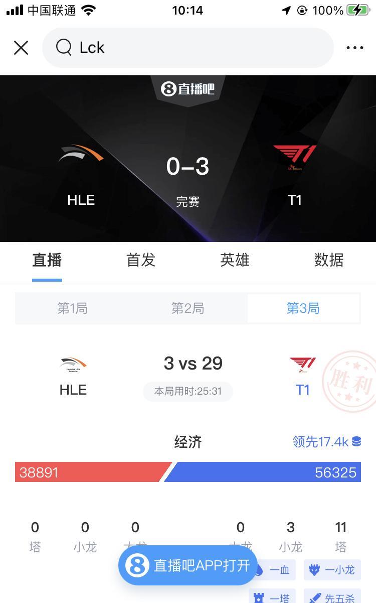 T1横扫HLE全员整活！Faker淡定点赞姑妈嚣张摊手