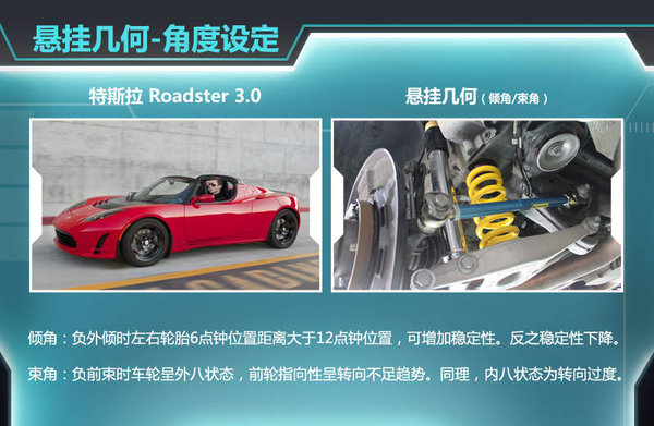 自动挡车起步快的方法有哪些